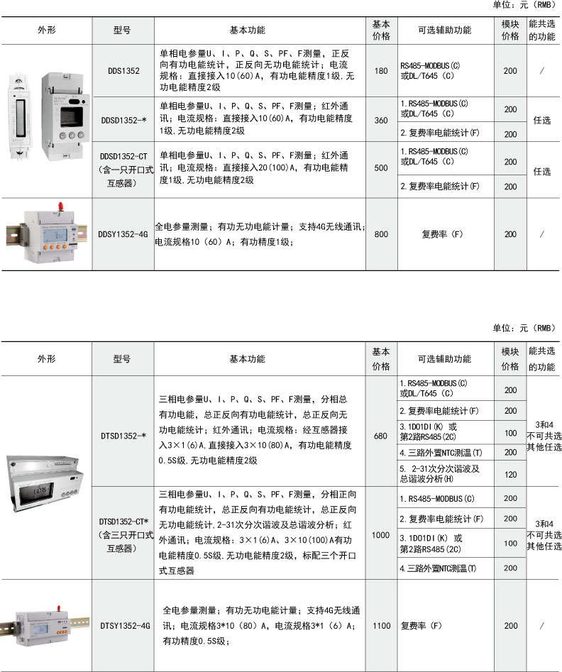 大理石構(gòu)件